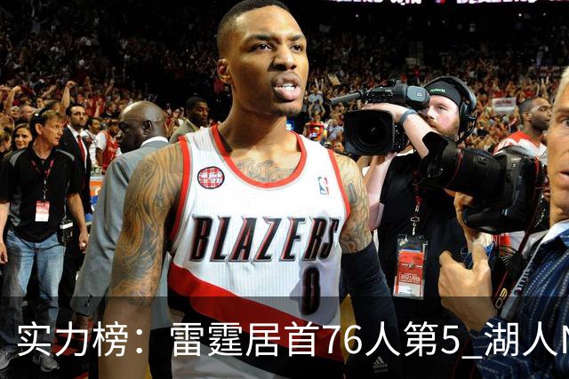 实力榜：雷霆居首76人第5 湖人NO.7勇士24