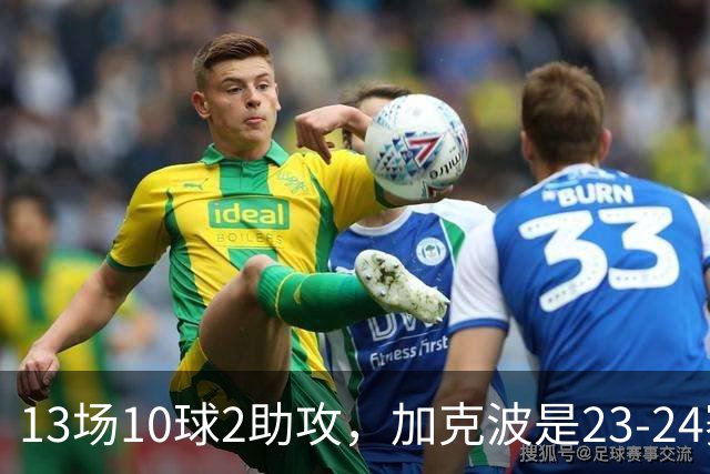 13场10球2助攻，加克波是23-24赛季以来联赛杯进球最多的球员